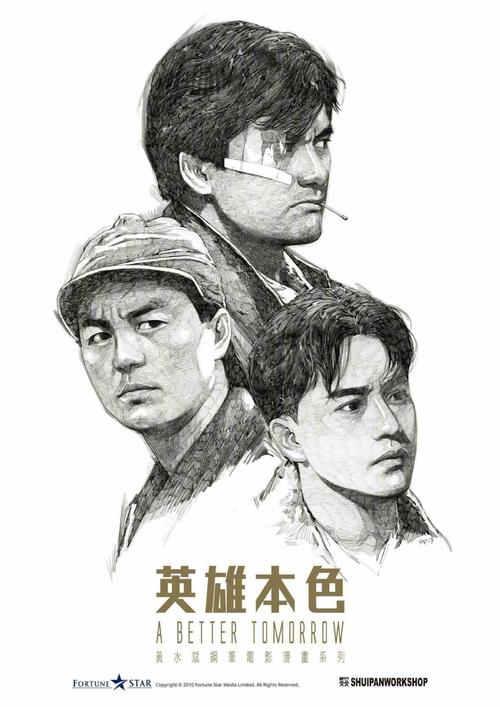 第一学历证书是什么意思